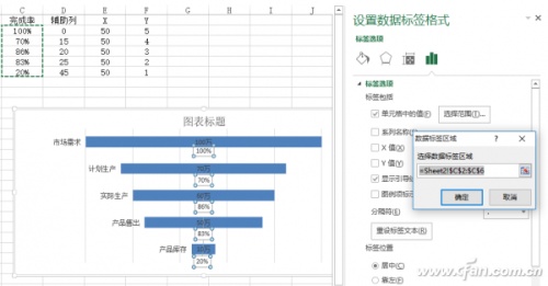 CRM客户管理系统的作用