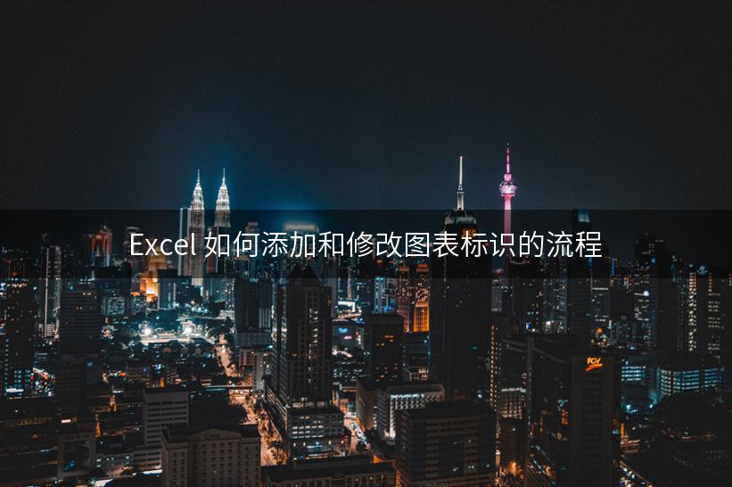 Excel 如何添加和修改图表标识的流程