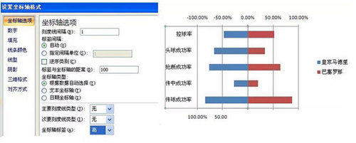 BI数据分析工具如何助力企业决策？