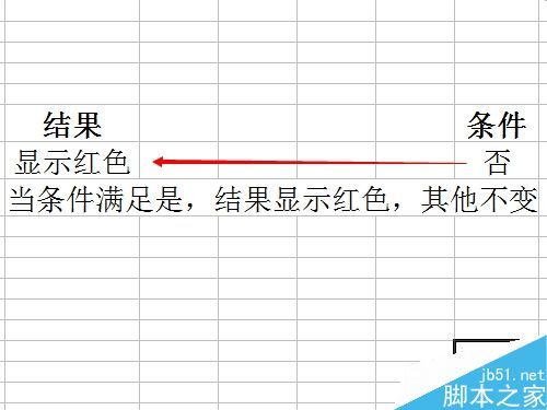 在 Excel2013 表格中插入可视化地图的流程