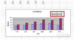 如何使用erp系统操作流程图提高工作效率