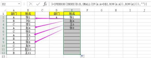 Excel 表格设置分类折叠的方法