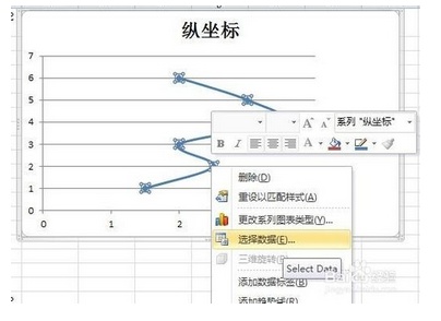 4 个相关的 excel 列操作小技巧介绍