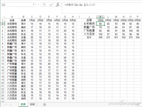 excel 设置将两表格数据关联的方式