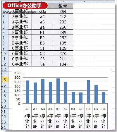 Excel 表格取消共享设置的详细方法步骤