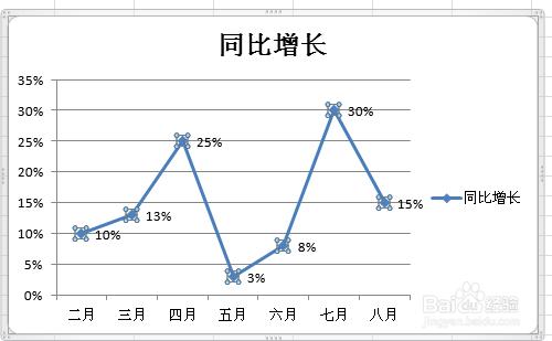 免费ERP软件，提升工作效率的最佳选择