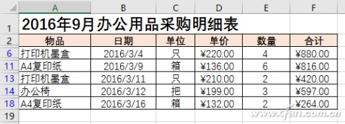 OA办公协同办公系统