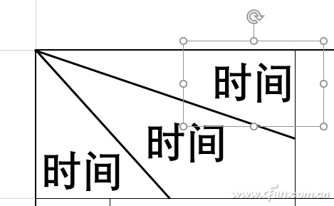 excel 表格添加两条斜线的教程