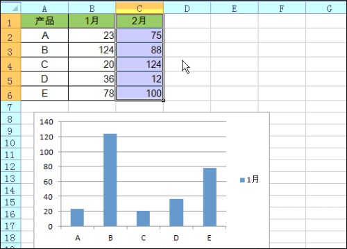 Excel 表格内容少文件大的解决办法