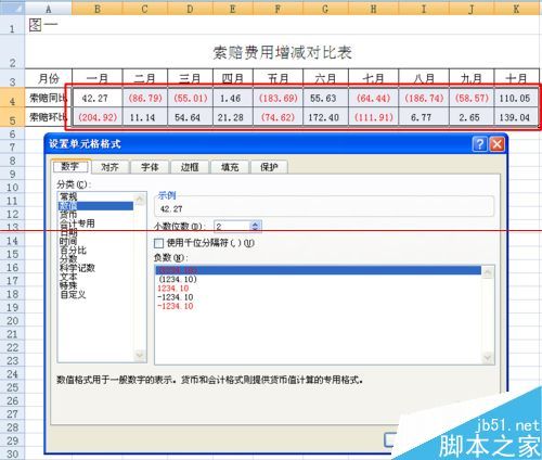 都知道单元格最 excel 中的最小单位的相关内容