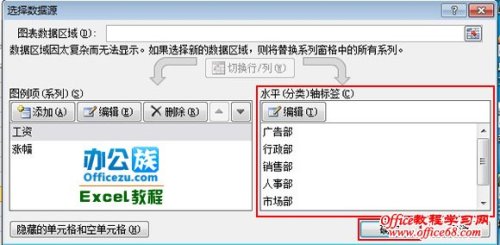 excel 进行相关性分析的流程