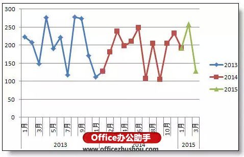 上海CRM客户管理软件，提升企业销售与客户关系