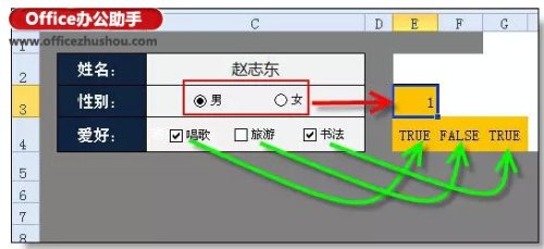 excel 表格的美观设计策略