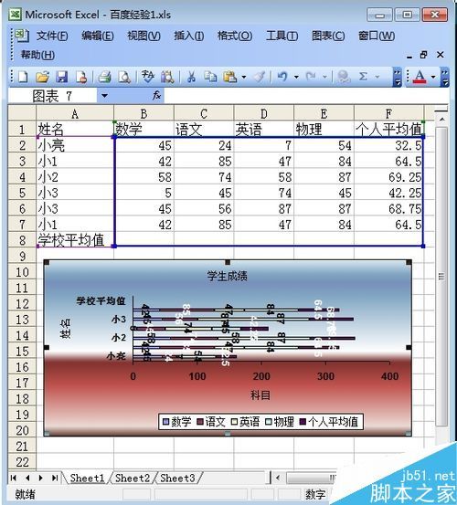 Excel 怎么制作复合饼图的相关流程