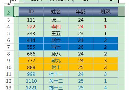 Excel 中 Today 函数的使用方法