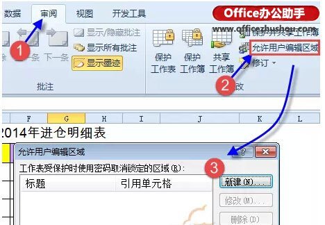 Excel 数据分析的工作内容与作用阐释