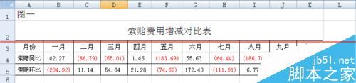 全面解析ERP方案，最佳企業資源規劃解決方案