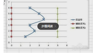 政府办公OA系统