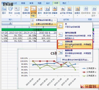 excel 表格点击加号展开功能的创建指南