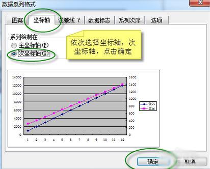 Excel 常用函数的功能及应用范例展示