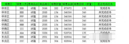 Excel 表格转换日期格式的操作办法