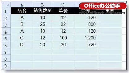 excel 中翻译功能使用的方法