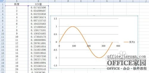 excel2007 制作表格并添加颜色的方法