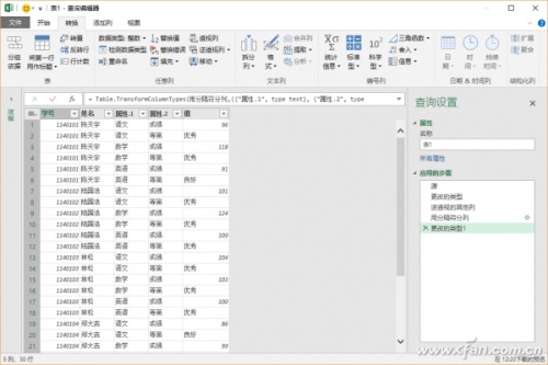 Excel 表格多列条件求和的解决方案剖析