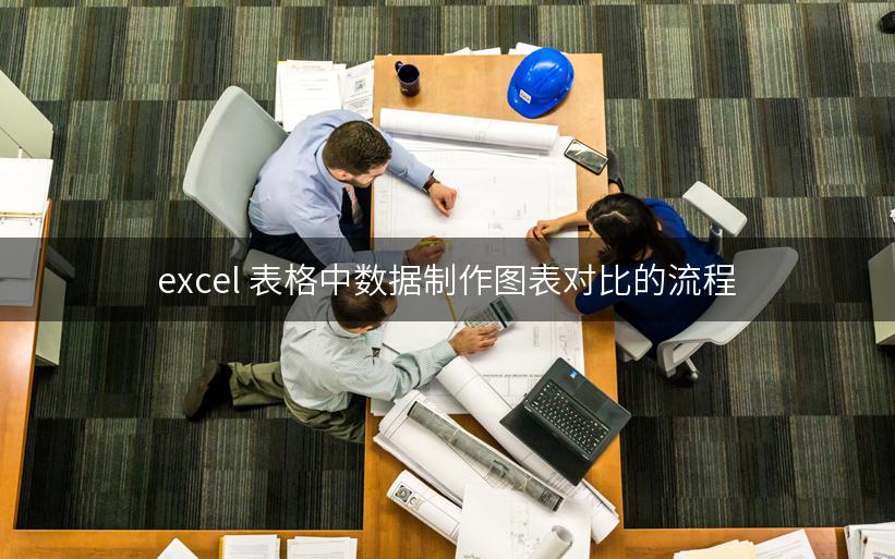 excel 表格中数据制作图表对比的流程