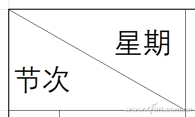 Excel 2016 轻松实现逆透视和数据转置