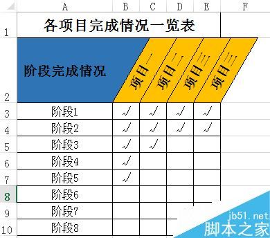 Excel2013 怎样设置数据以百万单位显示