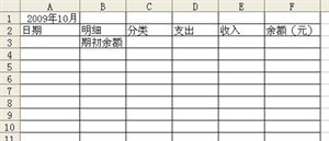 怎么去除 Excel 中网格线的相关流程