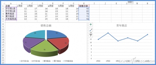 excel 表格内添加横线的方式