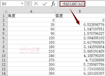 excel 表格设计漂亮双层圆环图表的方式