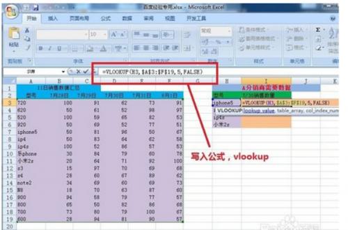 hrm与战略人力资源管理协同驱动企业成功