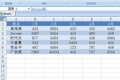 在 Excel 图表中为负值设置不同颜色填充的办法