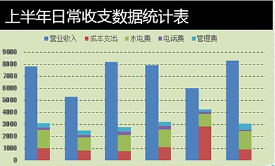 CRM客户系统管理，提高业务效率与客户满意度的利器