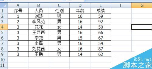 Excel 带合并单元格的工资条制作方法