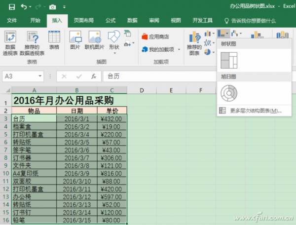 企业ERP，提升企业管理效益的最佳解决方案