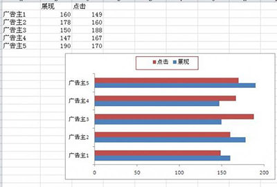 为什么综合办公系统oa是提高办公效率的关键