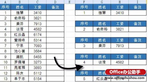 用 excel 制作比赛排序自动评分表的流程