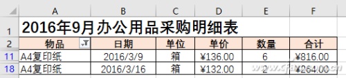 Excel 中工资表隔行插入排序的操作指南