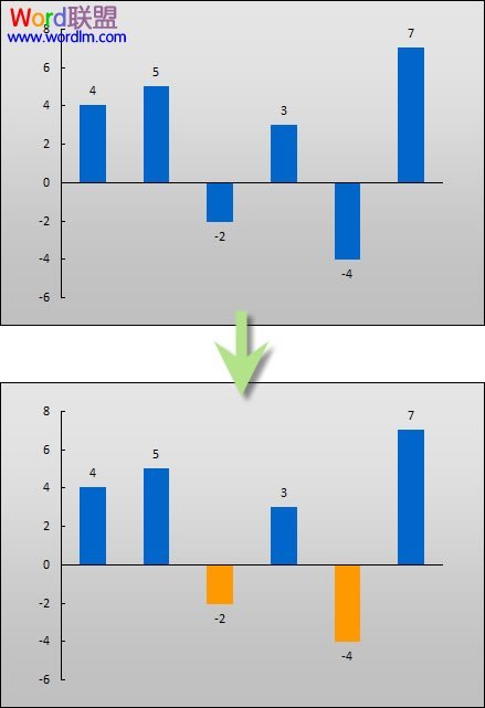 Excel 表格按时间分类汇总的方法解析