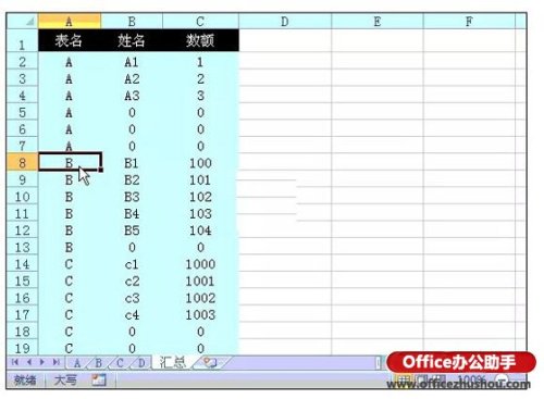 在 Excel 图表中绘制双纵坐标轴的方式介绍