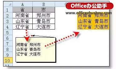 Excel 表格里数字变成 ref 的解决教程