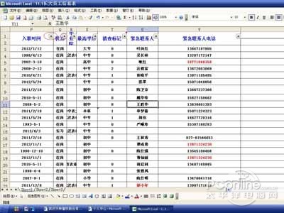 【Excel快捷键是什么】用于预览和打印文档