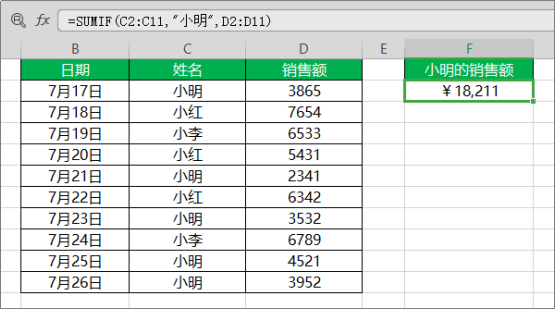 条件求和函数（条件求和函数sumif函数的格式是）