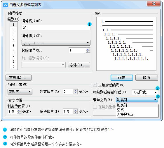 自定义多级编号（自定义多级编号列表 编号位置和文字位置）