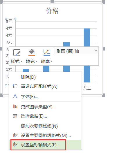 图表纵坐标如何加单位（表格纵坐标添加单位）