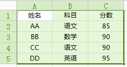 表格样式